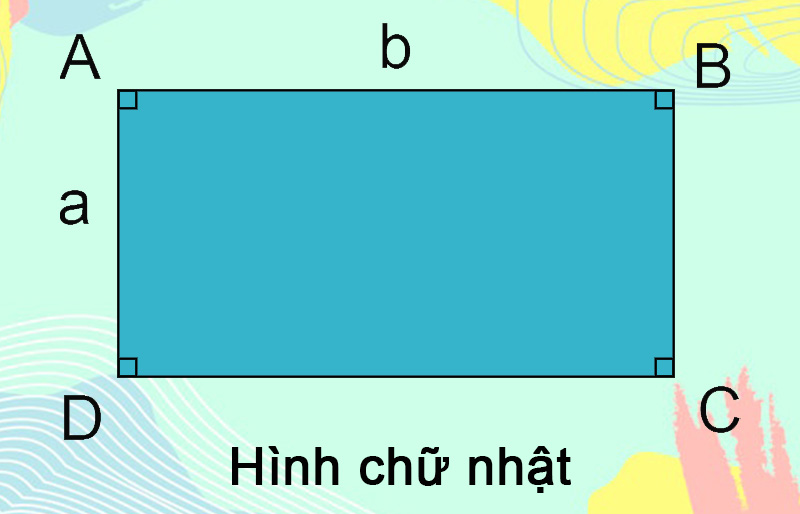 Hình chữ nhật là một trường hợp đặc biệt của hình thang 
